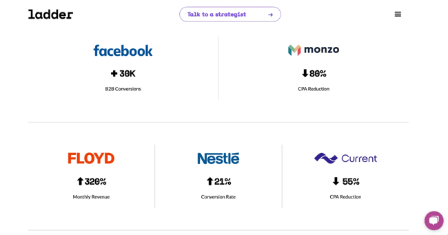 digital marketing website, ladder